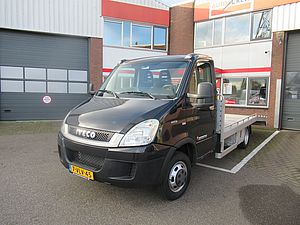 auto kopen